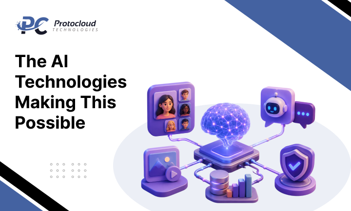 The AI Technologies Making This Possible