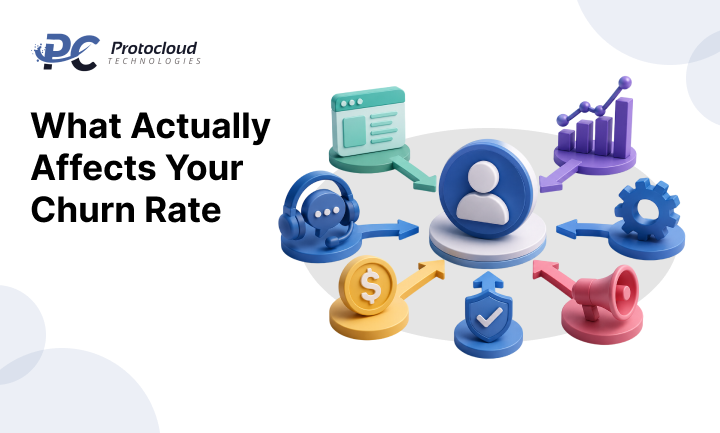 What Actually Affects Your Churn Rate