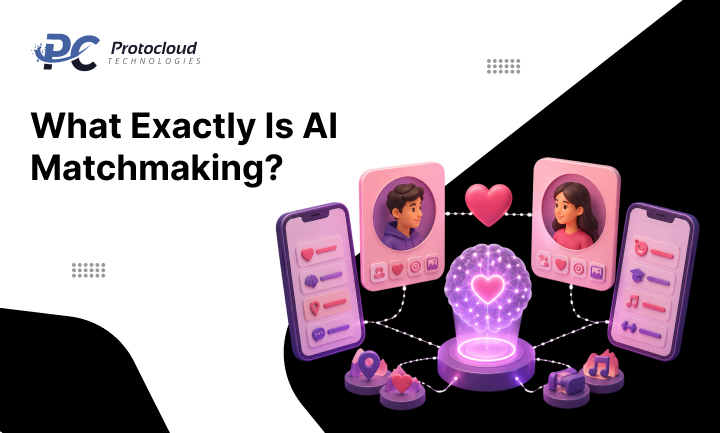 What Exactly Is AI Matchmaking